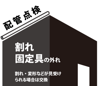 配管点検割れ固定具の外れ・割れ・変形などが見受けられる場合は交換