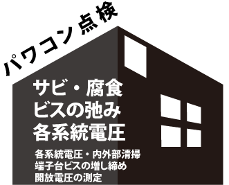 パワコン点検・サビ・腐食・ビスの弛み・各系統電圧